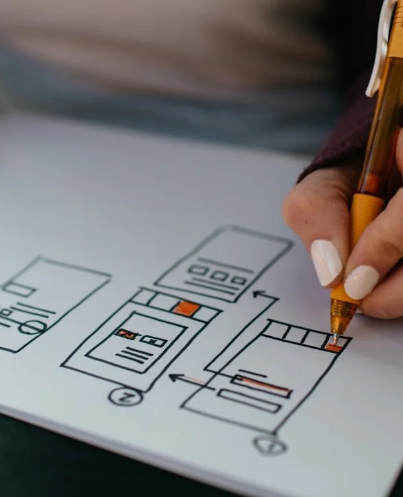 Automation Consulting Workflow Design